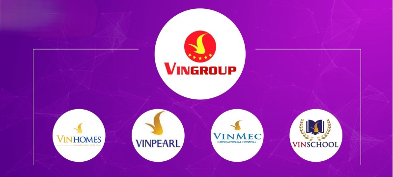 4 mô hình thương hiệu