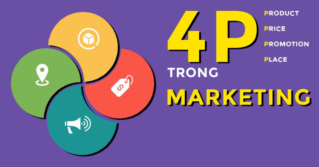 4P trong marketing là gì? 6 bước xây dựng chiến lược marketing 4P