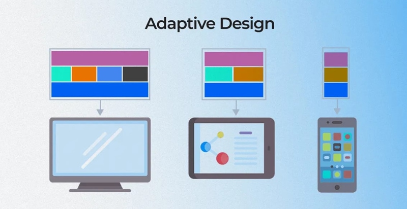 Adaptive web design - Giải pháp cho mọi kích thước màn hình