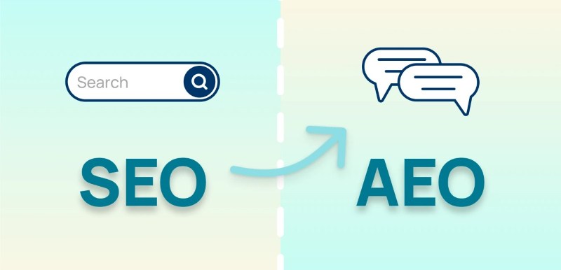 AEO