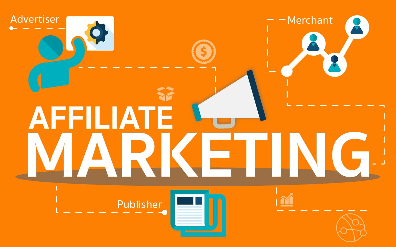 Affiliate marketing là gì? Cách làm affiliate marketing cho người mới