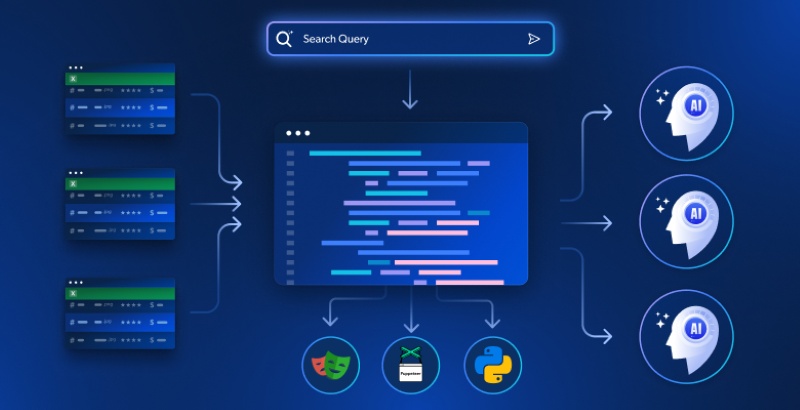Agentic UI design Agentic UI design