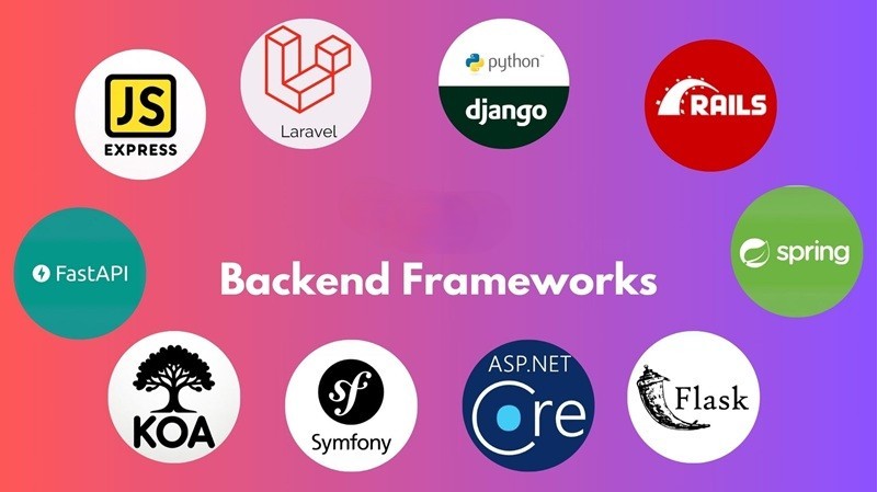 Backend framework là gì? Top backend frameworks phổ biến