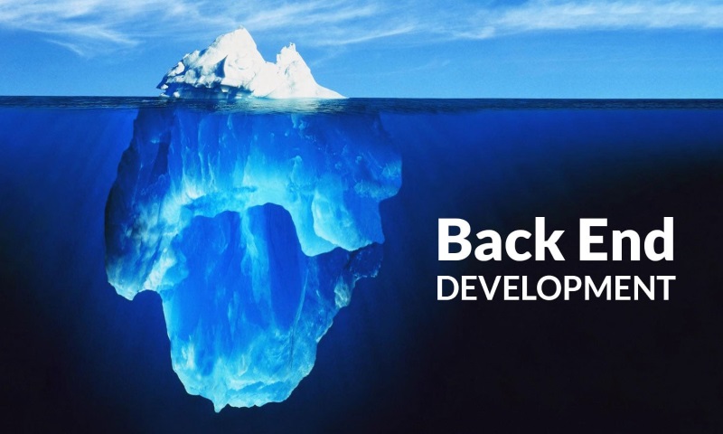 Backend là gì?