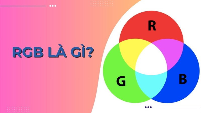 Bảng màu RGB là gì? Cách sử dụng màu RGB trong thiết kế
