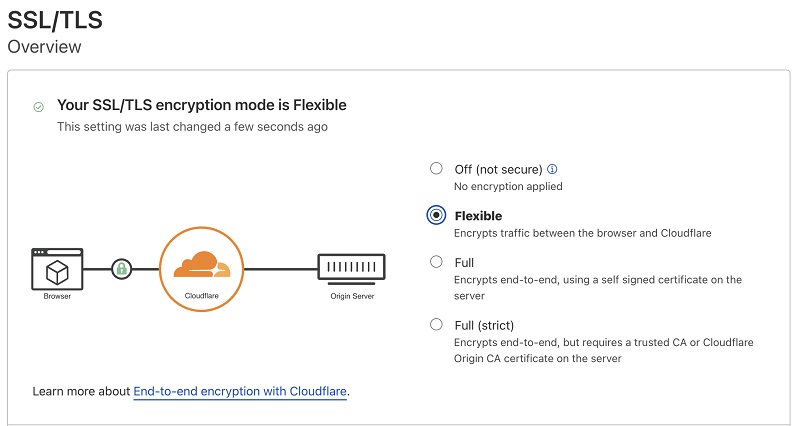 Bảo mật website với Cloudflare Bảo mật website với Cloudflare