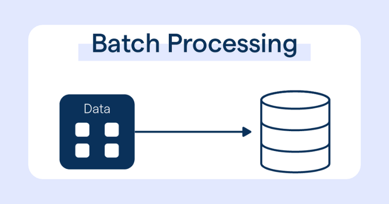 Batch processing là gì? Cơ chế vận hành và ứng dụng thực tế Batch processing là gì? Cơ chế vận hành và ứng dụng thực tế