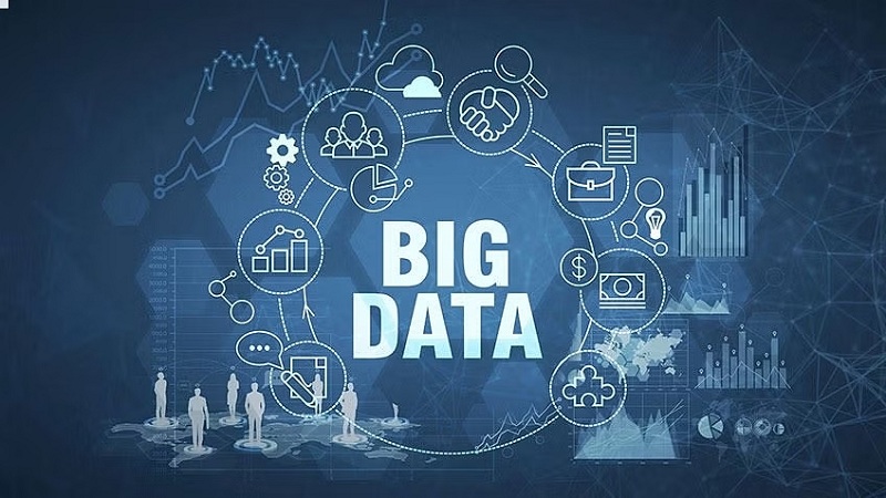 Big data là gì? Những điều cần biết về dữ liệu lớn big data