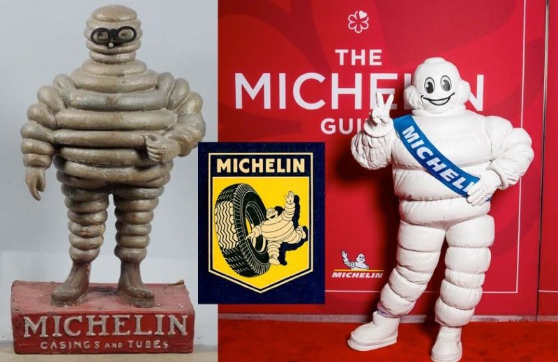 Brand mascot nổi tiếng Brand mascot nổi tiếng