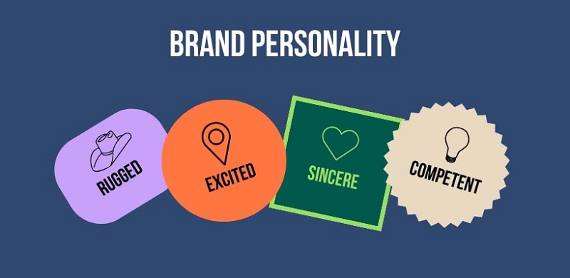 Brand personality
