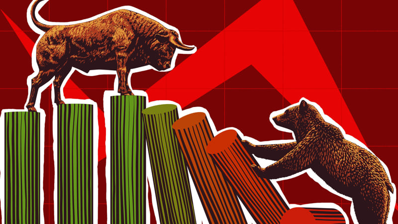 Bull market và bear market