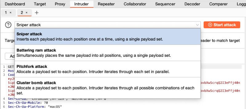 Burp Intruder Burp Intruder
