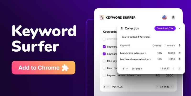 Các AI website