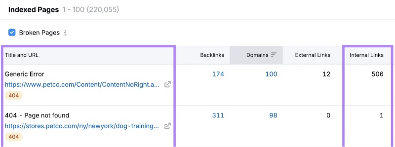 Các bước redirect domain Các bước redirect domain