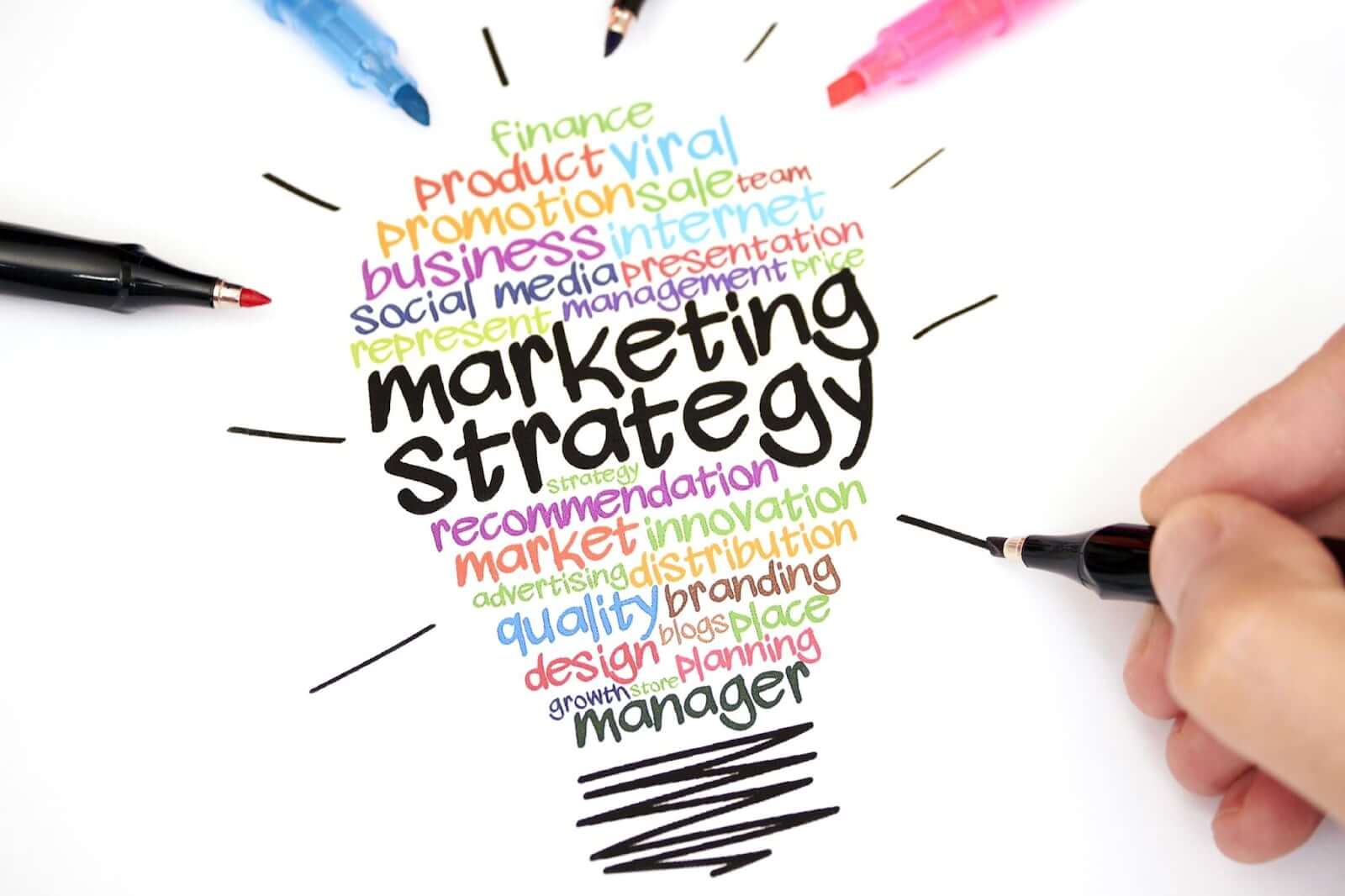 Các bước xây dựng chiến lược marketing