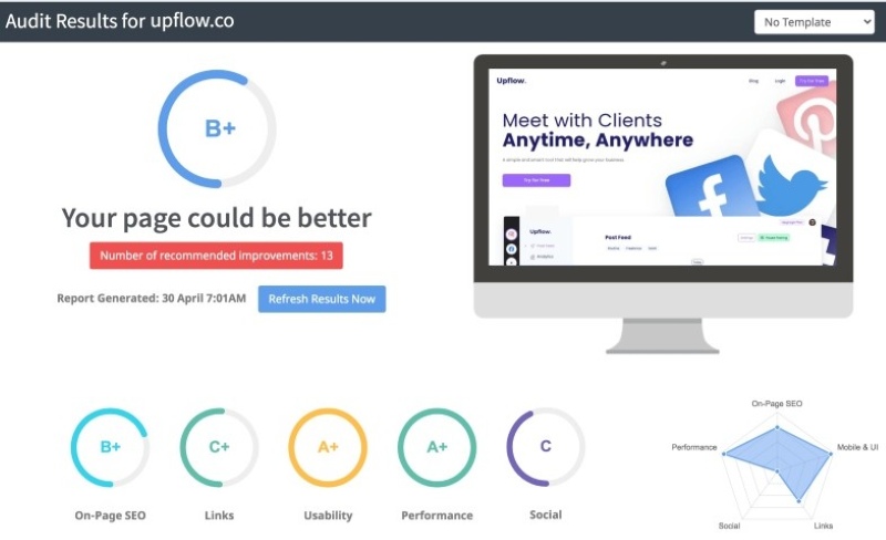 Các công cụ chấm điểm trang web Các công cụ chấm điểm trang web