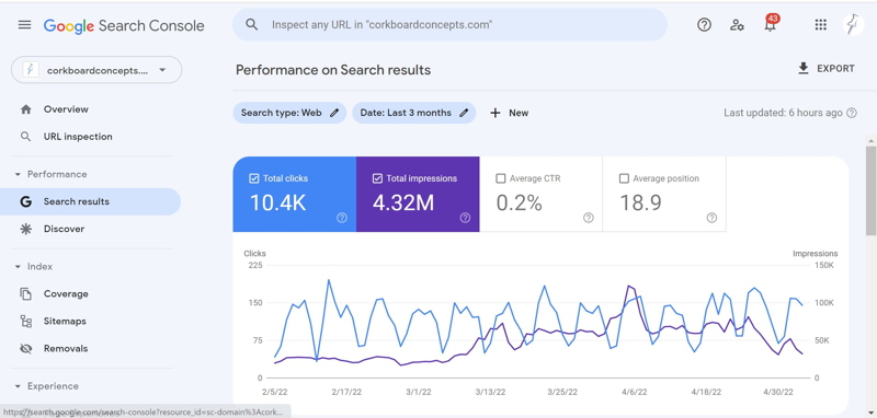 Các công cụ phân tích web