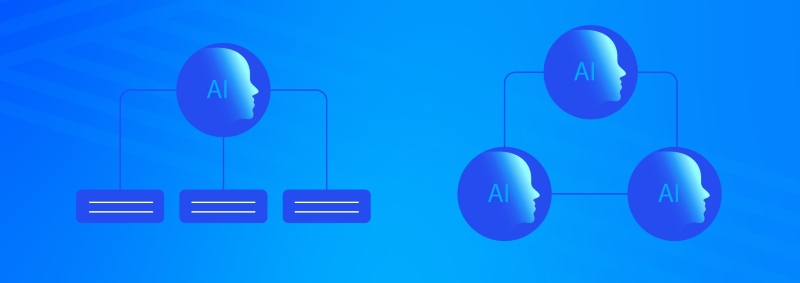 Các công nghệ nền tảng của agentic web Các công nghệ nền tảng của agentic web