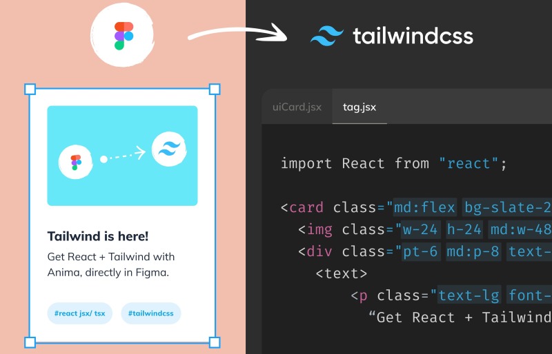 Các frameworks CSS
