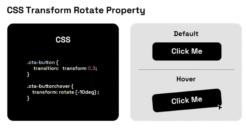 Các hàm CSS transform