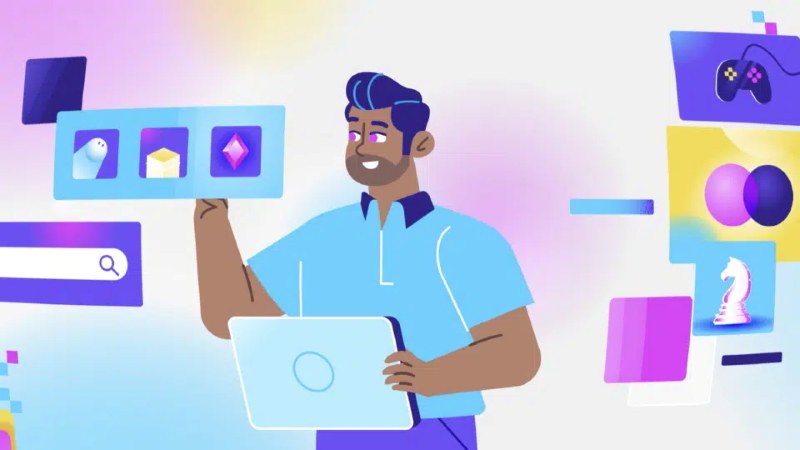 Các loại ads network