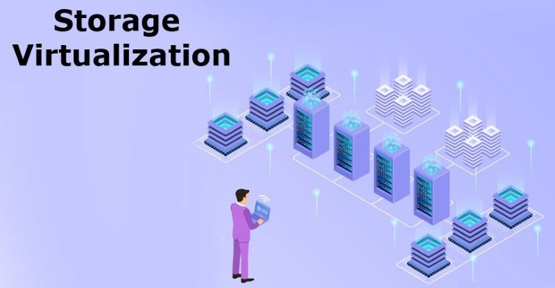 Các loại ảo hóa