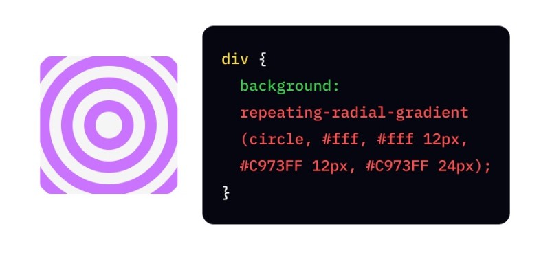 Các loại CSS gradient Các loại CSS gradient