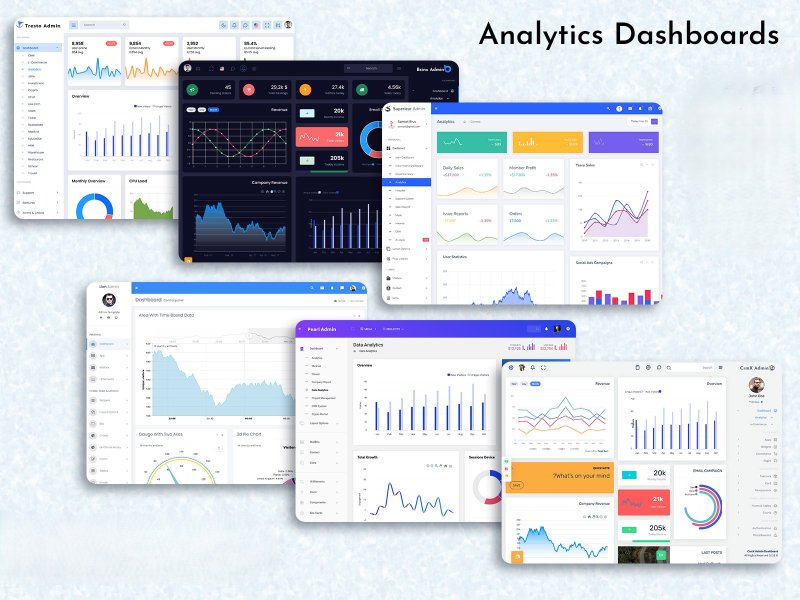 Các loại dashboard web Các loại dashboard web