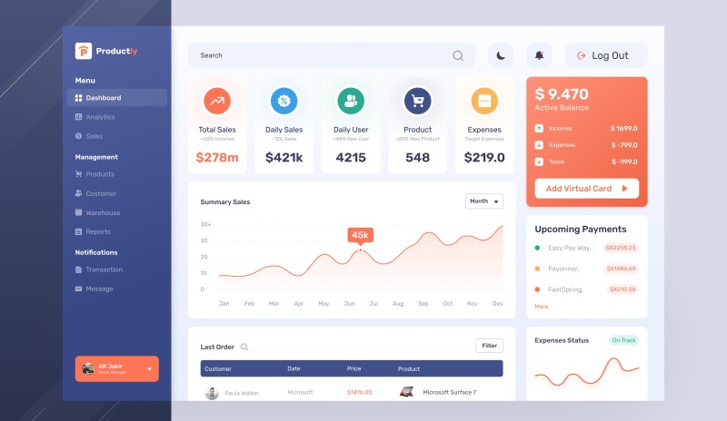 Các loại dashboard website phổ biến Các loại dashboard website phổ biến