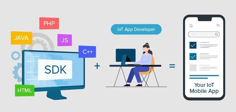 Các loại SDK