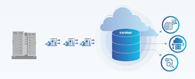 Các loại server database