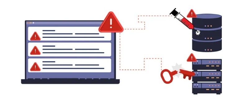 Các loại SQL Injection 