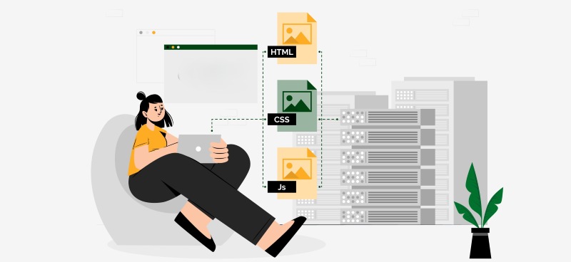 Các loại static content Các loại static content