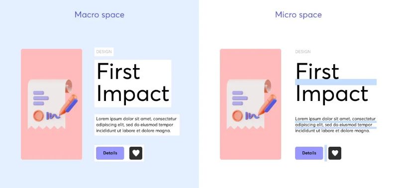 Các loại white space Các loại white space