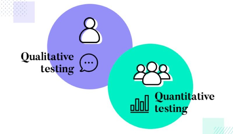 Các phương pháp usability testing website Các phương pháp usability testing website