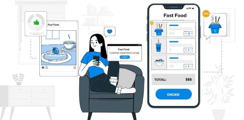 Các thành phần trong quản trị thương hiệu