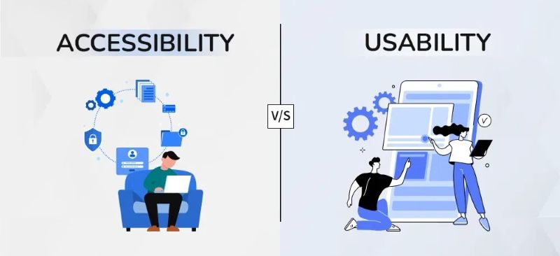 Các thành phần trong ux design Các thành phần trong ux design