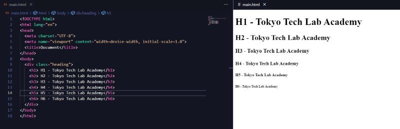 Các thẻ HTML cơ bản