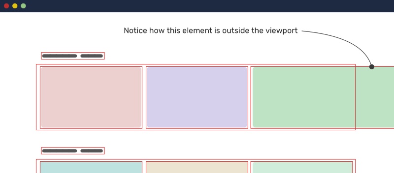 Các thuộc tính CSS Overflow