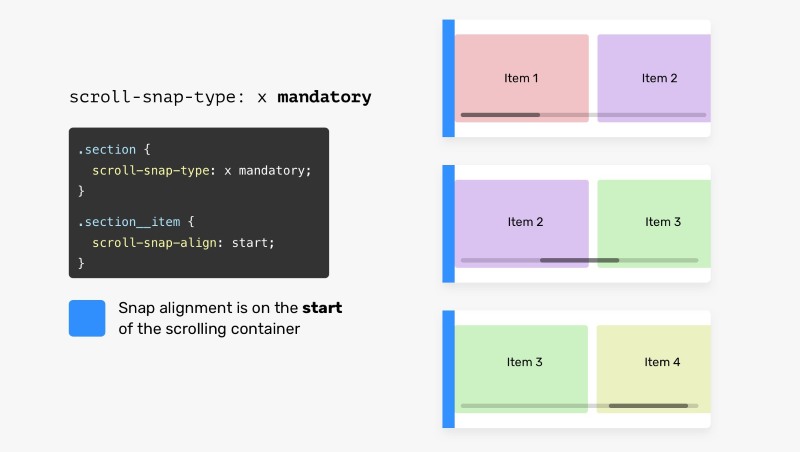 Các thuộc tính Overflow nâng cao