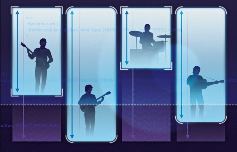 Các ứng dụng border-radius Các ứng dụng border-radius