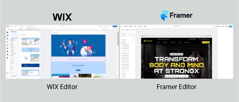 Các WYSIWYG editors