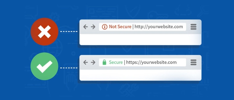 Các yêu cầu khi thiết kế web