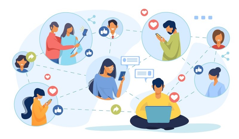 Cách gia tăng mức độ nhận diện thương hiệu