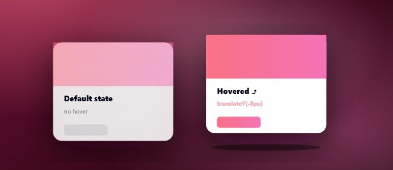 Cách hoạt động CSS hover Cách hoạt động CSS hover