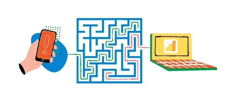 Cách hoạt động Event Tracking