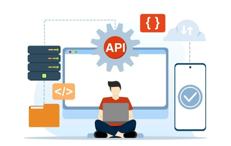 Cách hoạt động SDK