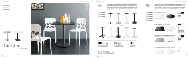 Cách làm catalog chuyên nghiệp