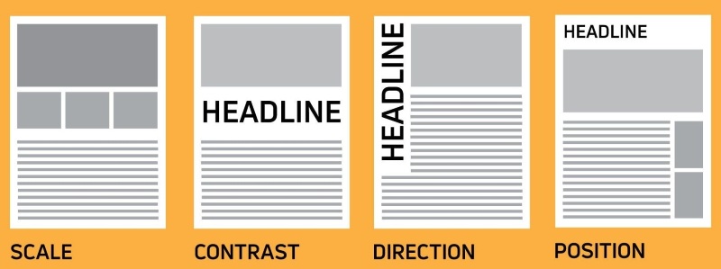 Cách làm poster chi tiết