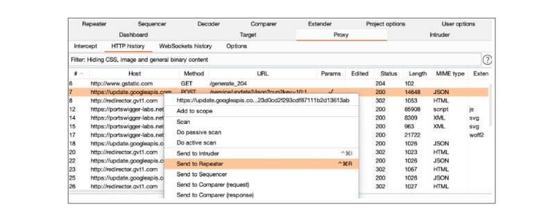 Cách sử dụng Burp Suite Cách sử dụng Burp Suite